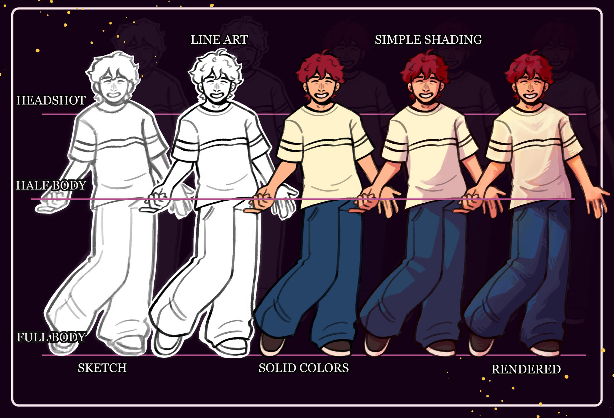 Commission Type Guide