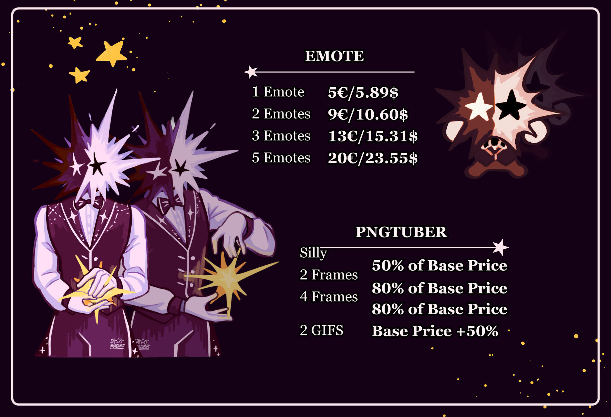 Emote and PNGtuber Prices